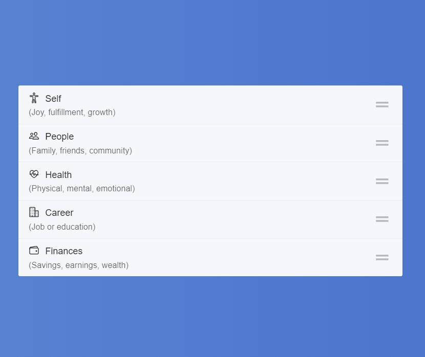 Rank Your Values Rank Your Values